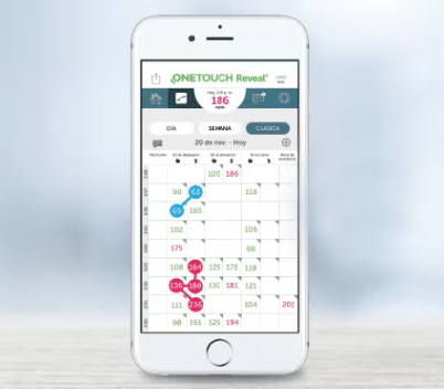 Cuaderno de Análisis