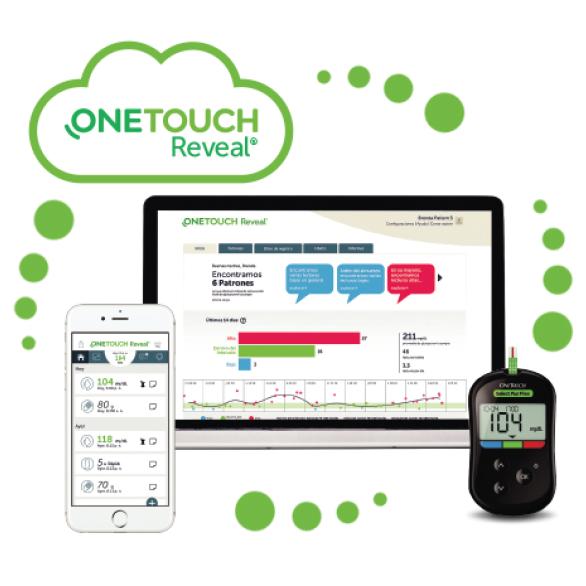 OneTouch Reveal
